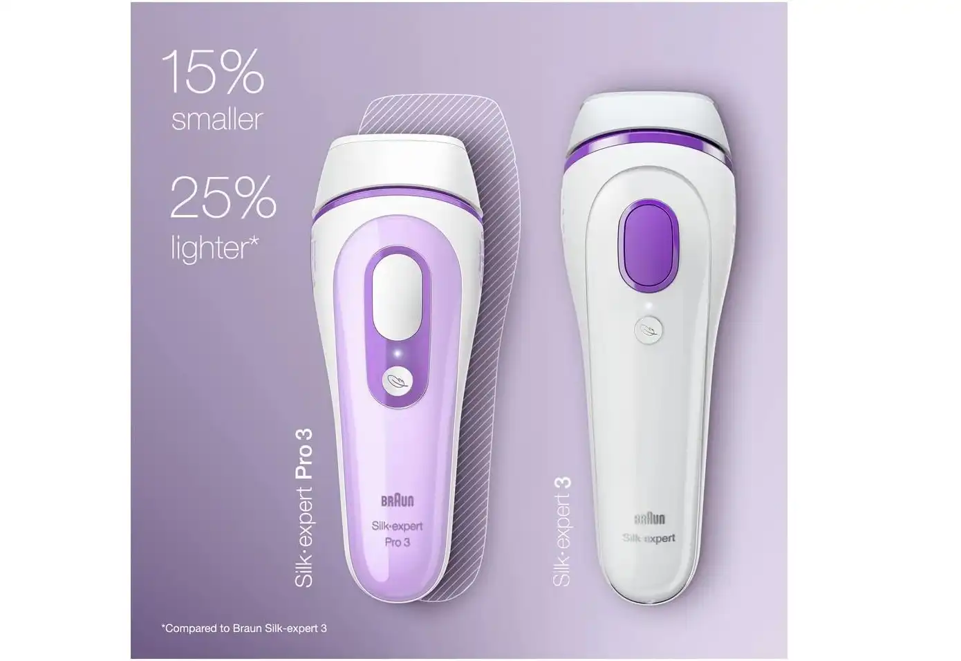 Braun Silk-expert Pro 3 IPL Hair Removal with Gillette Venus Razor, White / Purple - PL3111