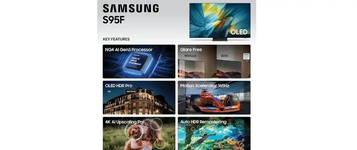 تلفزيون سامسونج S95F، OLED، 4K سمارت، مقاس 77 بوصة، رمادي، أسود - QA77S95FAWXXY( 2025)