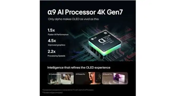 تلفزيون ال جي OLED evo C3، سمارت، 83 بوصة، 4K، برسيفر داخلي مع ريموت ماجيك، OLED83C46LA - 2024