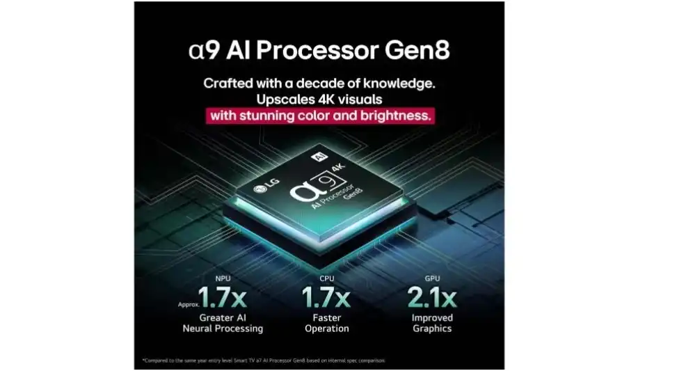 شاشة تلفزيون ال جي 77 بوصة سمارت OLED ايفو، بدقة 4K UHD، مع ماجيك ريموت، بريسيفر داخلي - OLED77C56LA