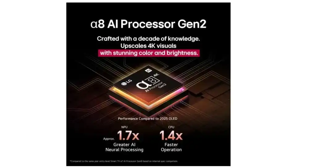 تلفزيون ال جى، 77 بوصة، بدقة 4K OLED، سمارت AI B5K بريسيفر داخلي - OLED77B56LA