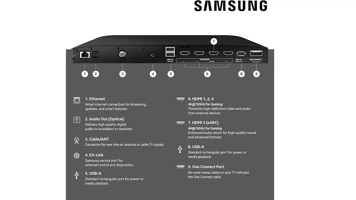 تلفزيون سامسونج S95F، OLED، 4K سمارت، مقاس 65 بوصة، - QA65S95F (2025)