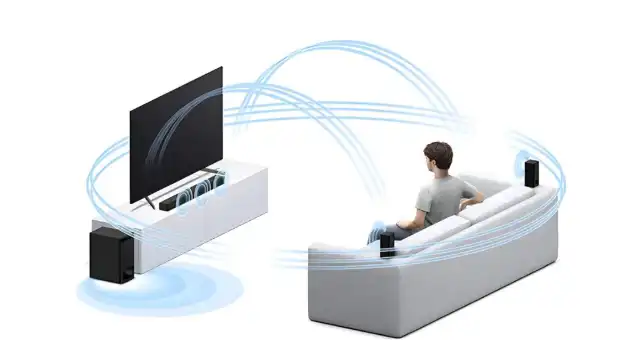 ساوند بار سوني، سيستم 5.1، أسود - HT-S500RF