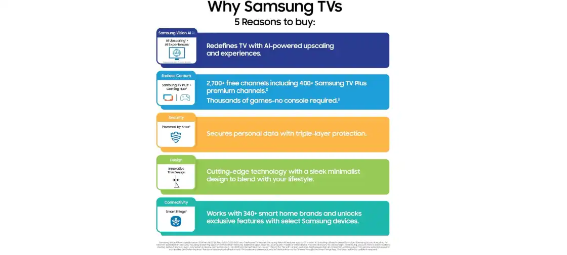 تلفزيون سامسونج S95F، OLED، 4K سمارت، مقاس 83 بوصة، رمادي، أسود - QA83S95FAWXXY ( 2025)