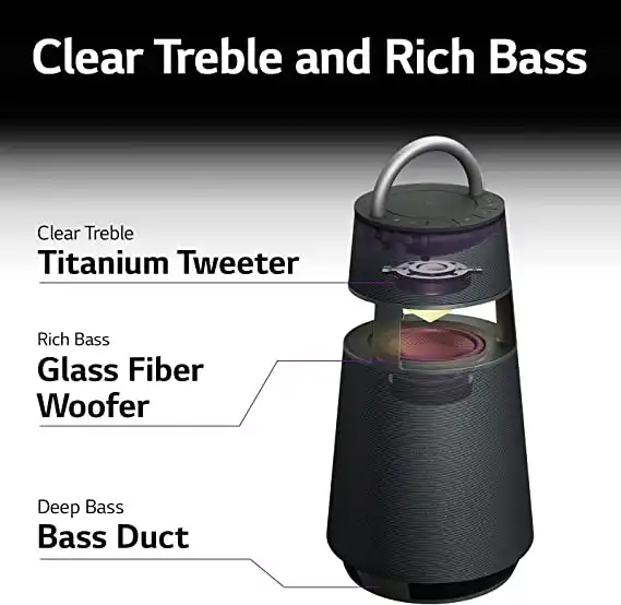 LG XBOOM 360 Omnidirectional Sound Portable Bluetooth Speaker, Black - XO3QBK