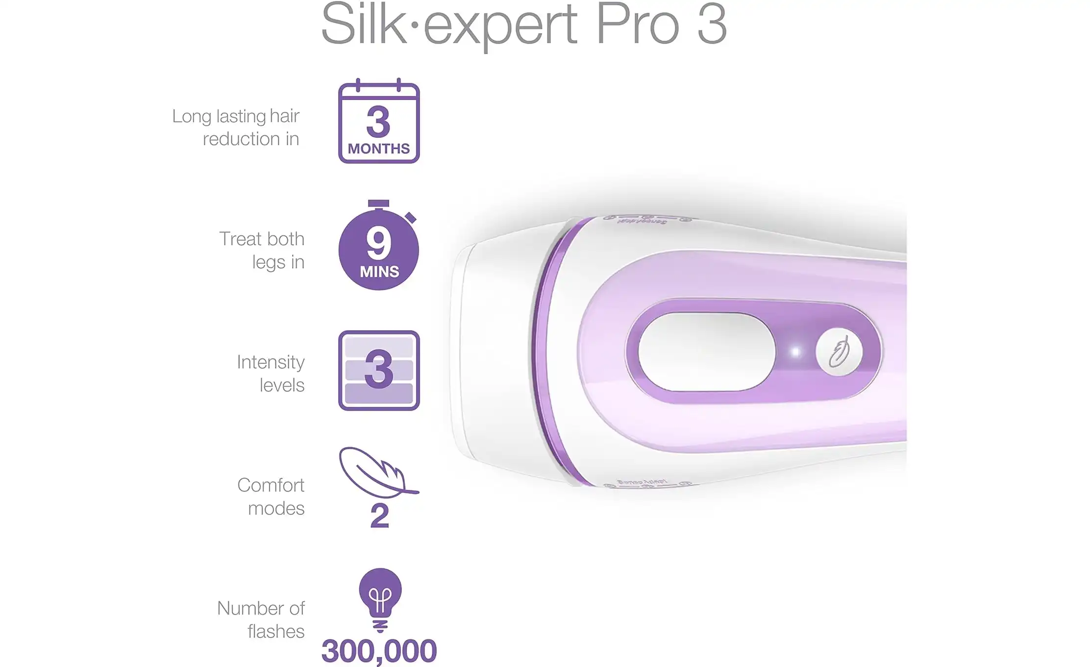 Braun Silk-expert Pro 3 IPL Hair Removal with Gillette Venus Razor, White / Purple - PL3111