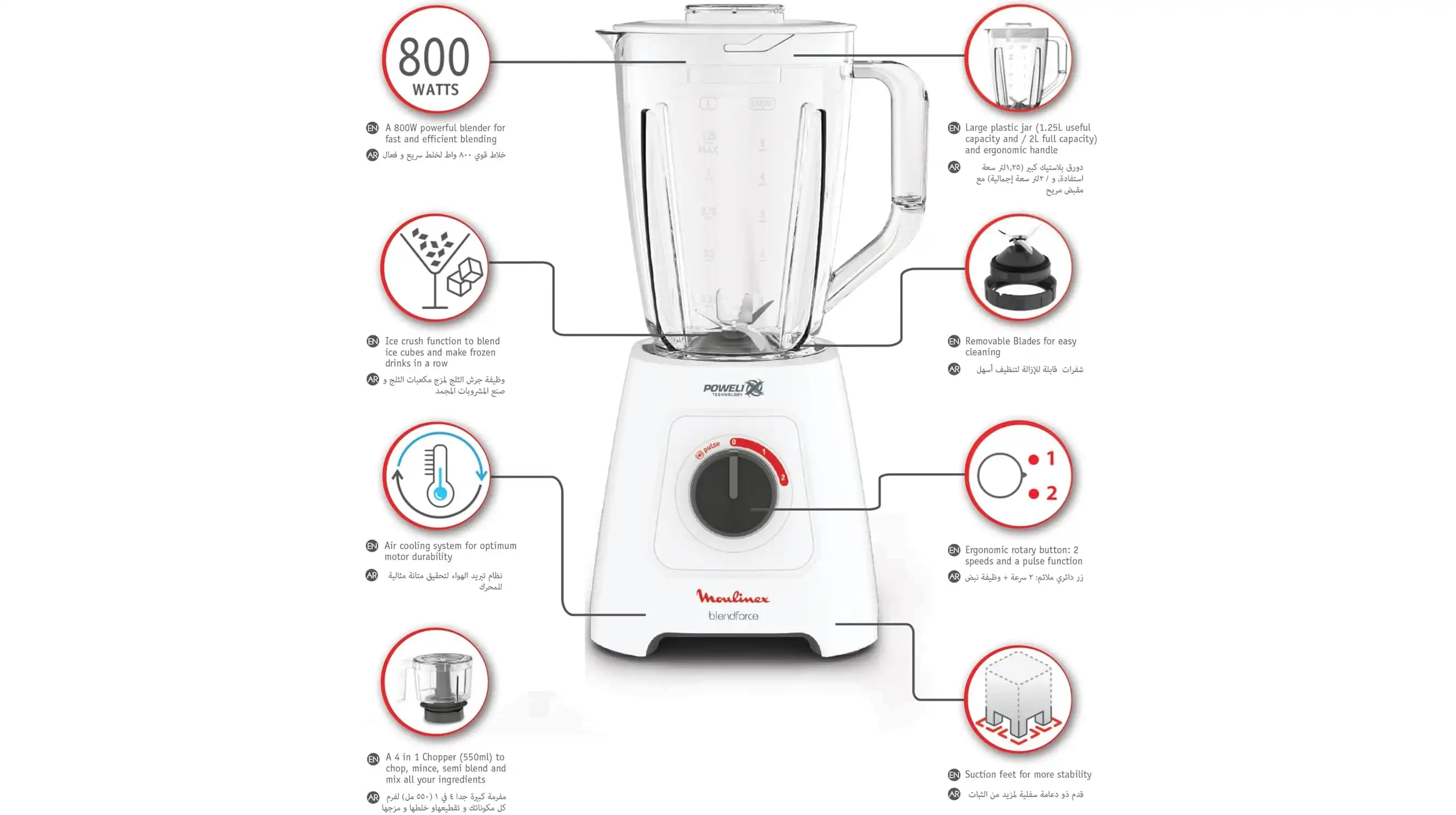 Moulinex Blendfroce, Blender, 800 Watts, Jar 2 Liters, 2 Speeds & Pulse, XL Chopper 550 ML, Ice Crush, Powelix Blades, White - LM42X2EG
